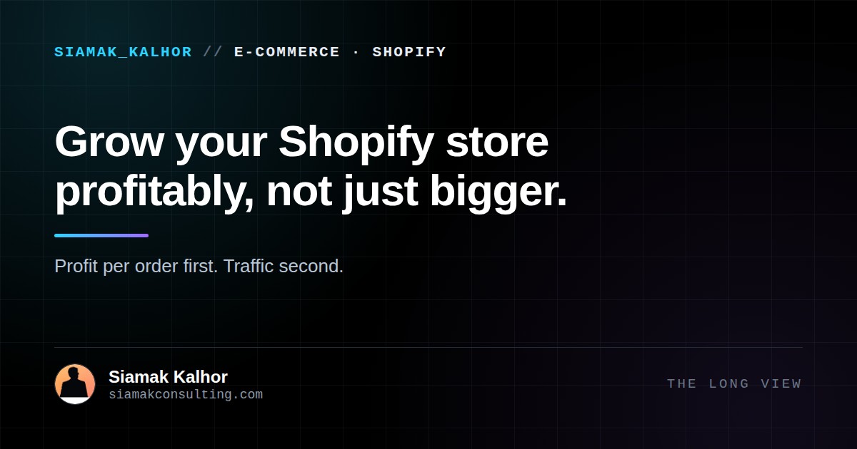 Cover image for the article: How to Grow a Shopify Store Profitably